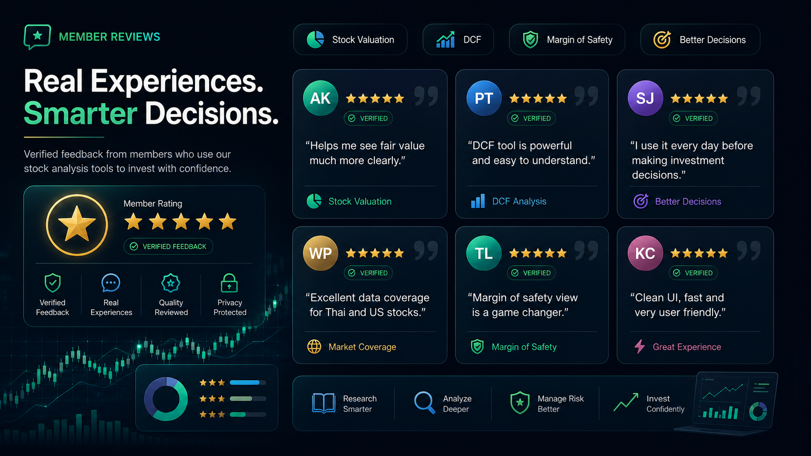 ValuStock member reviews dashboard with verified feedback and rating cards